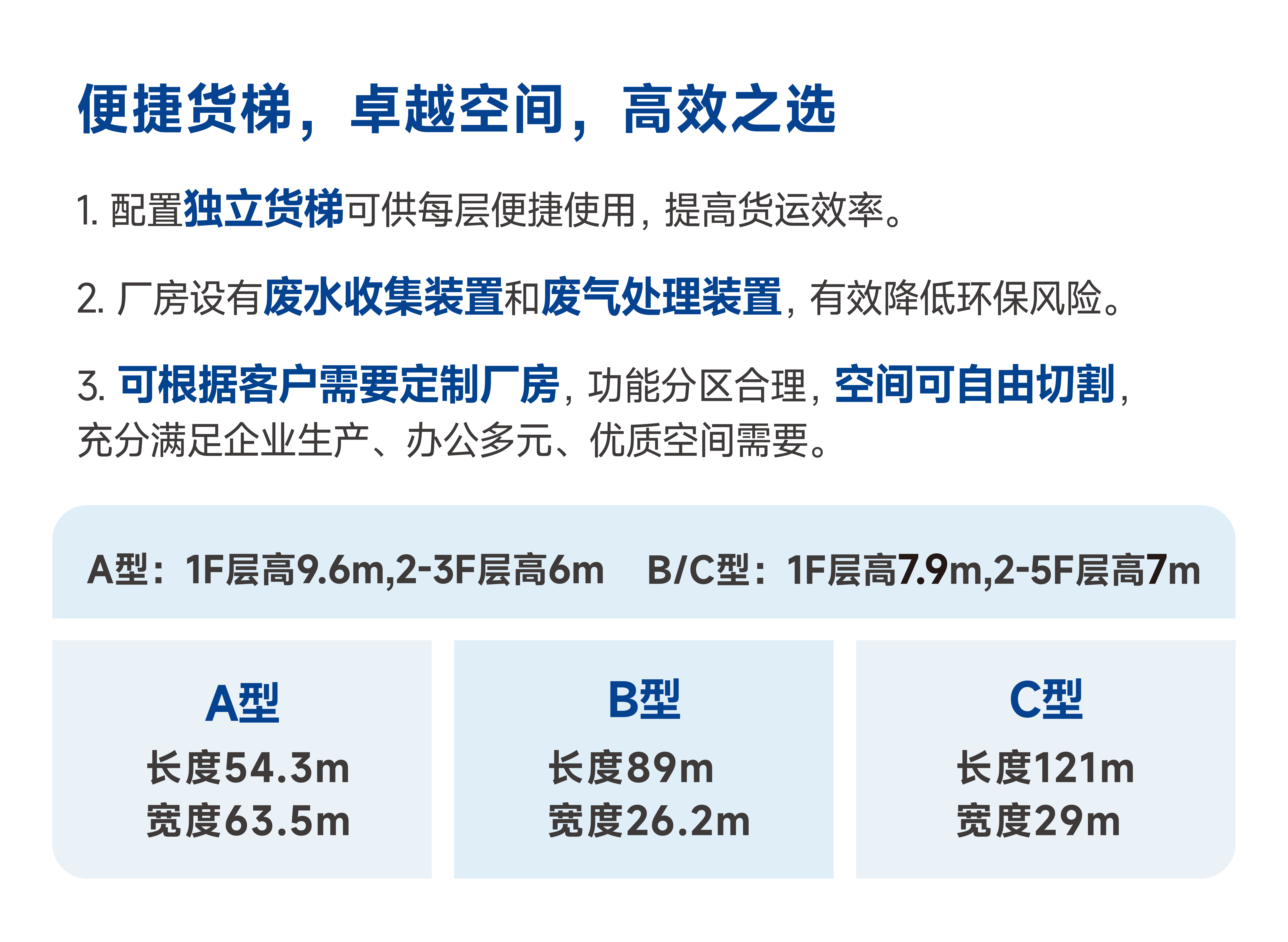 内江表面处理基地厂房规格