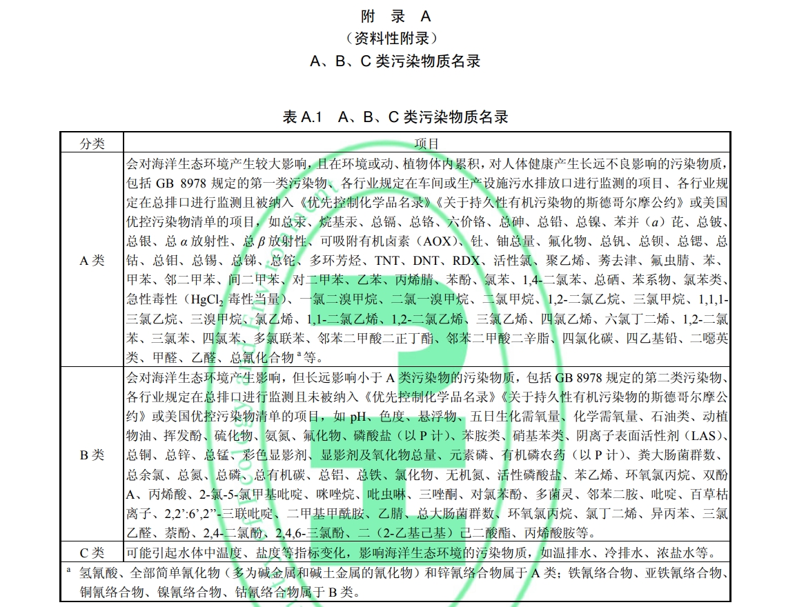 入河入海排污口排放监督管理技术标准.png