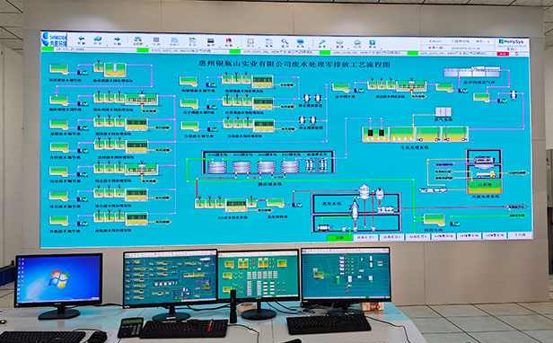 表面处理产业园-工业废水零排放