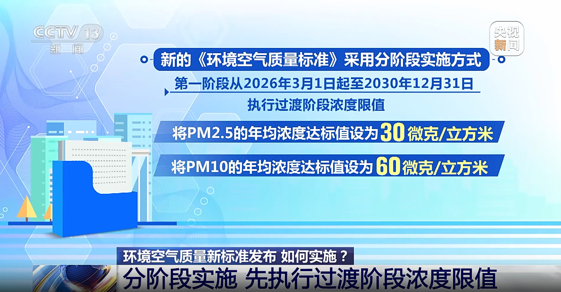 环境空气质量新标准发布 有哪些变化?(央视《新闻直播间》) 环境空气质量新标准发布 有哪些变化?(央视《新闻直播间》)